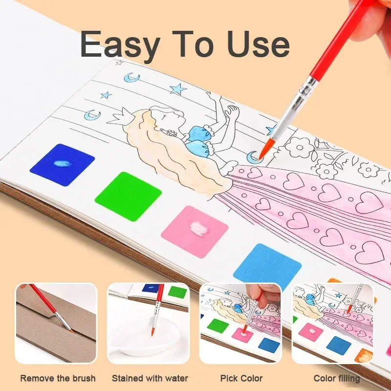 Przenośna książeczka do malowa – Kids Toys Drawing recenzja i cena